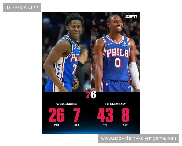 76人队目标高远，迈向更大舞台，76人队huosai