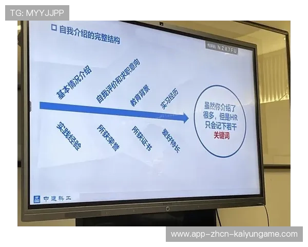 打造体育职业发展路径内容展示的专题化平台,体育产业的职业规划 打造体育职业发展路径内容展示的专题化平台,体育产业的职业规划