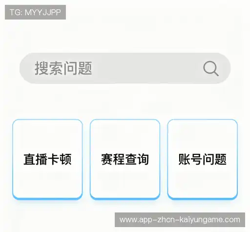 常见问题索引